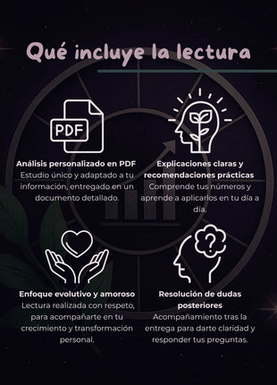 Contenido de la lectura numerológica anual profesional con análisis personalizado y orientación práctica