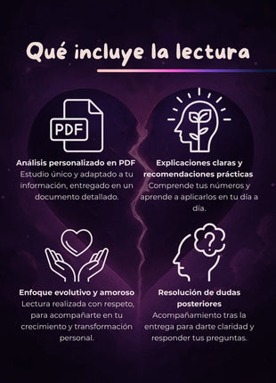 Qué incluye la lectura La herida de pareja con análisis numerológico personalizado en PDF