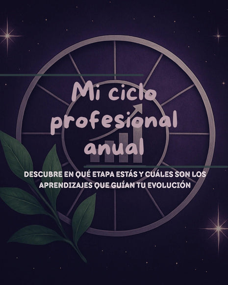 Lectura numerológica anual para comprender tu ciclo profesional y planificar tu año laboral