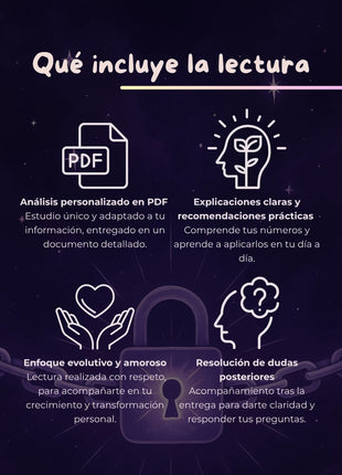 Contenido de la lectura Liberando mis bloqueos con estudio personalizado para desbloqueo energético y crecimiento interior