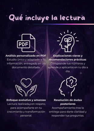 Qué incluye la lectura Mi Brújula Anual con análisis numerológico en PDF y acompañamiento personalizado