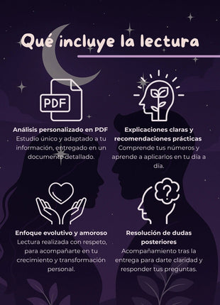 Qué incluye la lectura numerológica Mi Energía Femenina y Masculina con informe en PDF y acompañamiento personalizado