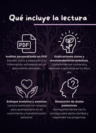 Imagen de Mi legado familiar – Lectura Numerológica - Lectura numerológica en In Your Path