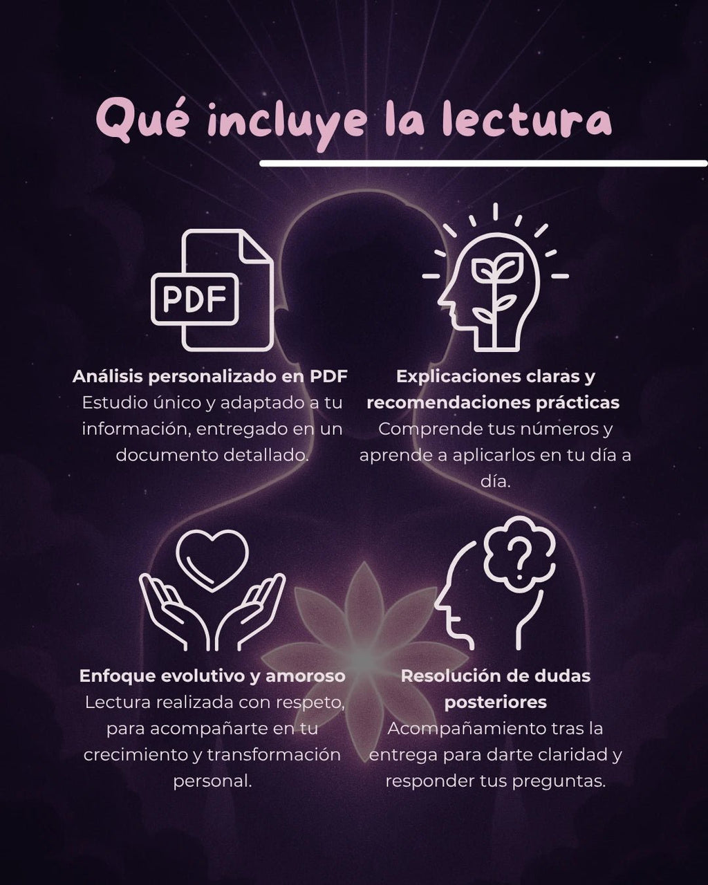 Imagen de Mi Potencial Oculto - Lectura numerológica en In Your Path