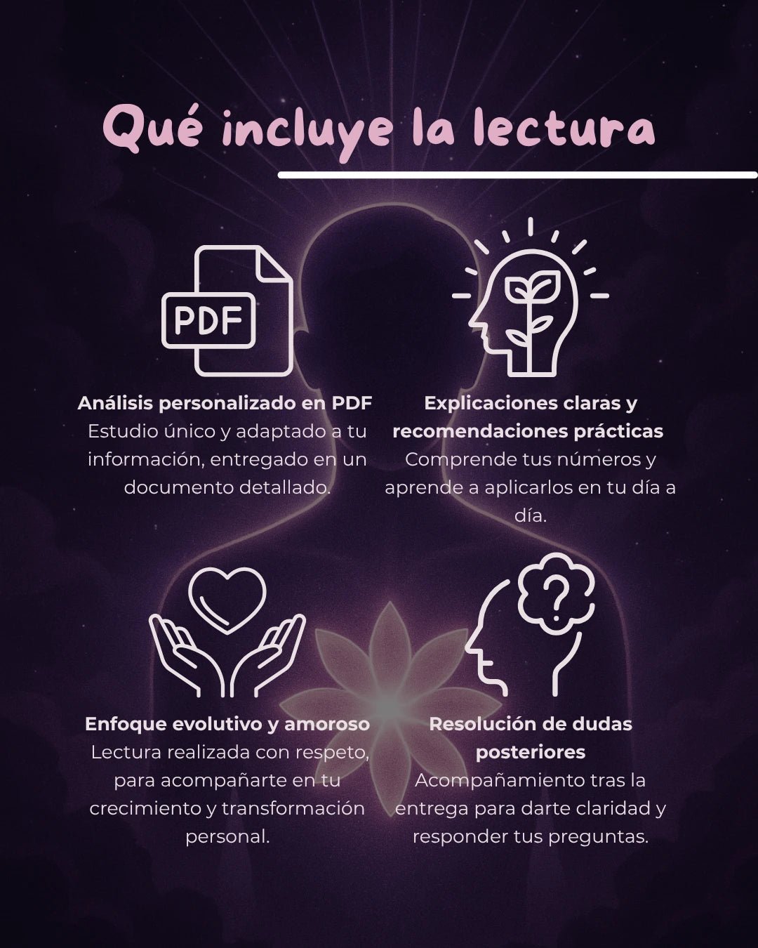 Imagen de Mi Potencial Oculto - Lectura numerológica en In Your Path