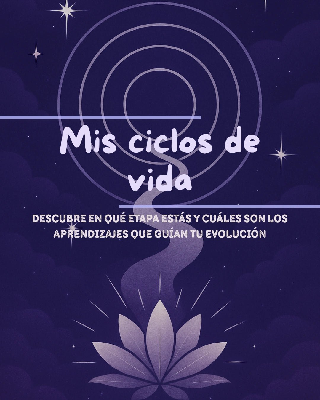 Imagen de Mis ciclos de vida - Lectura numerológica en In Your Path