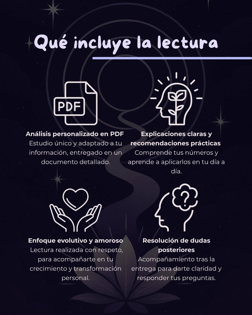 Imagen de Mis ciclos de vida - Lectura numerológica en In Your Path