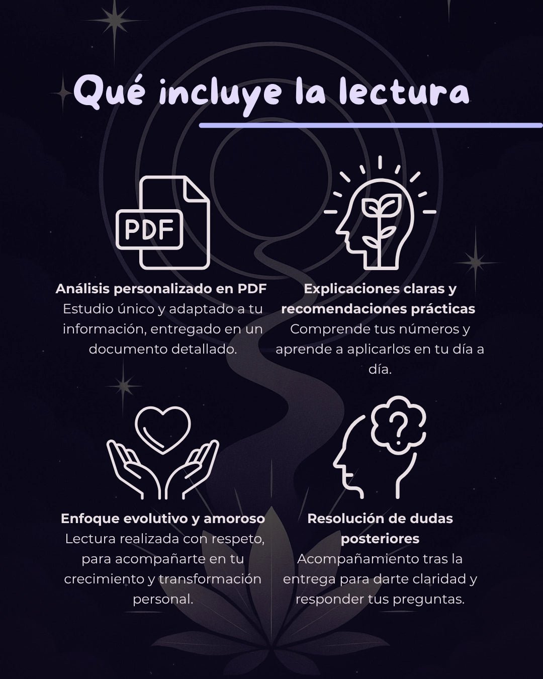 Imagen de Mis ciclos de vida - Lectura numerológica en In Your Path