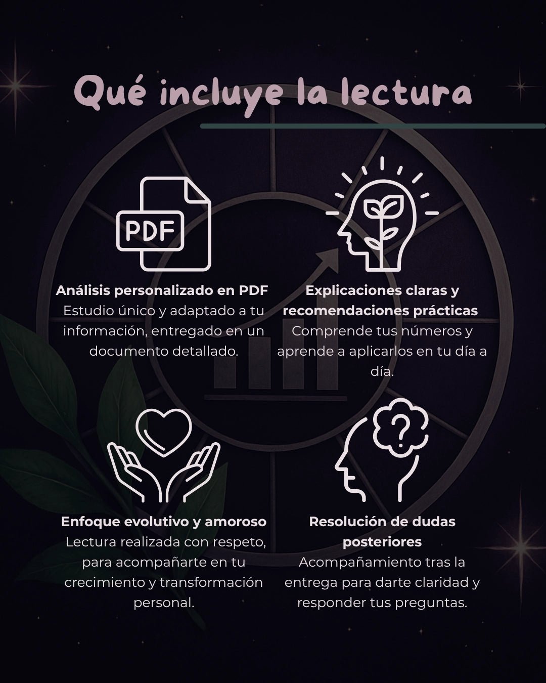 Imagen de Mi ciclo profesional anual - Lectura numerológica en In Your Path