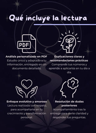 Contenido de la lectura numerológica de ciclos de vida con informe personalizado y orientación práctica