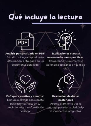 Contenido de la lectura numerológica para patrones repetitivos con informe personalizado y apoyo posterior
